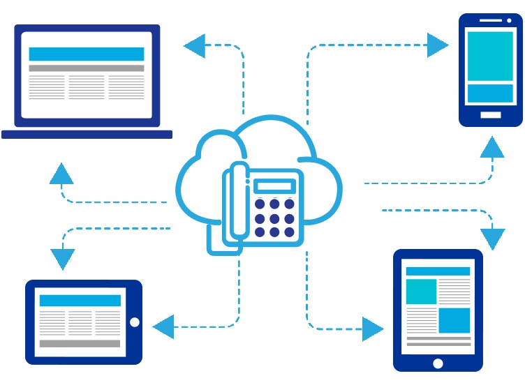 Hosted IPBX - Services - Telnovo Communication without boundaries