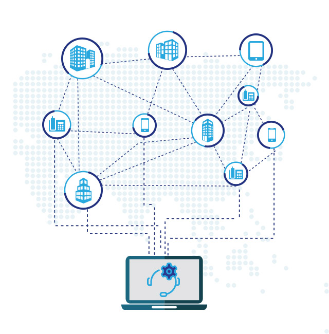 Unified Communication Diagram